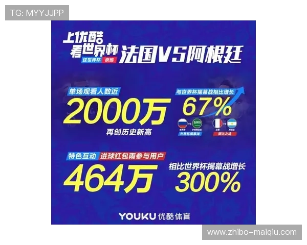 玩球直播在线观看平台对比避坑防骗指南